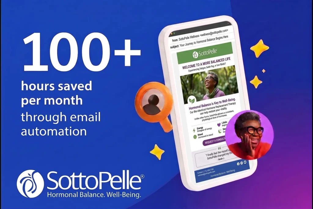 How SottoPelle Automated 100+ Hours a Month to Build a Stronger Brand Voice