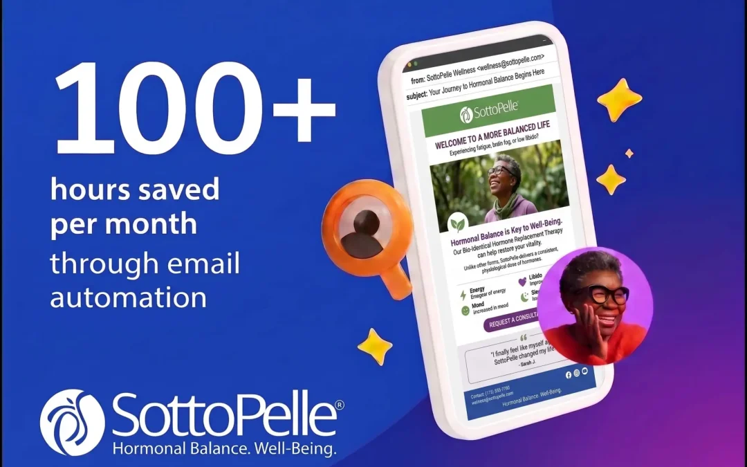 How SottoPelle Automated 100+ Hours a Month to Build a Stronger Brand Voice